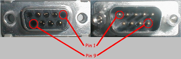 Identifying the Connector Pins