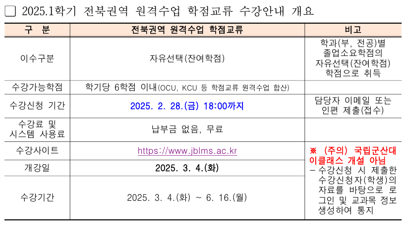 2025.1학기 전북권역 원격수업 학점교류 안내