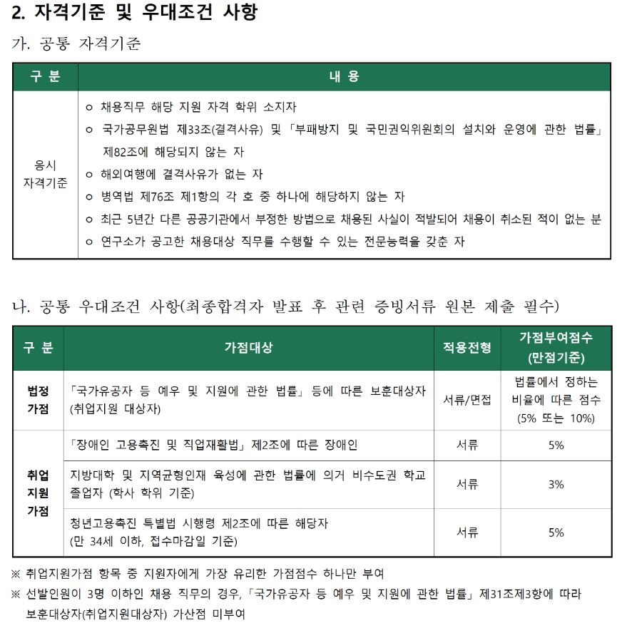 [소프트웨어정책연구소] 2024년 계약직(연구직 휴직대체) 채용 이미지(2)