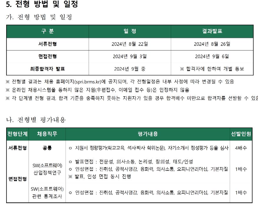 [소프트웨어정책연구소] 2024년 계약직(연구직 휴직대체) 채용 이미지(4)