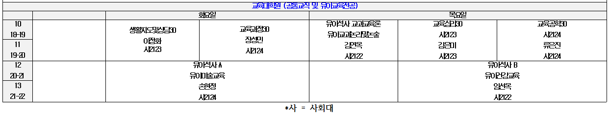 교육대학원