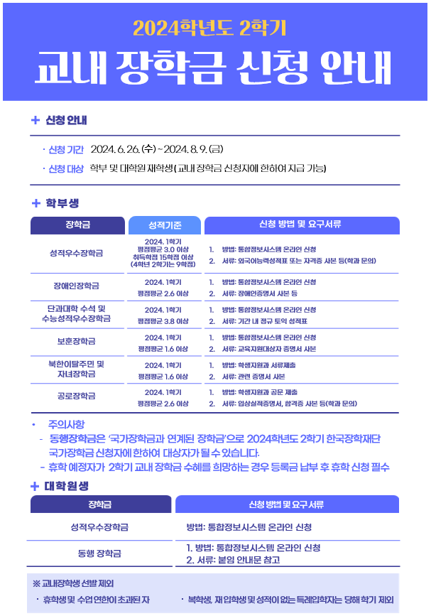 2024학년도 2학기 학부 및 대학원생 교내장학금 신청 안내 이미지(1)