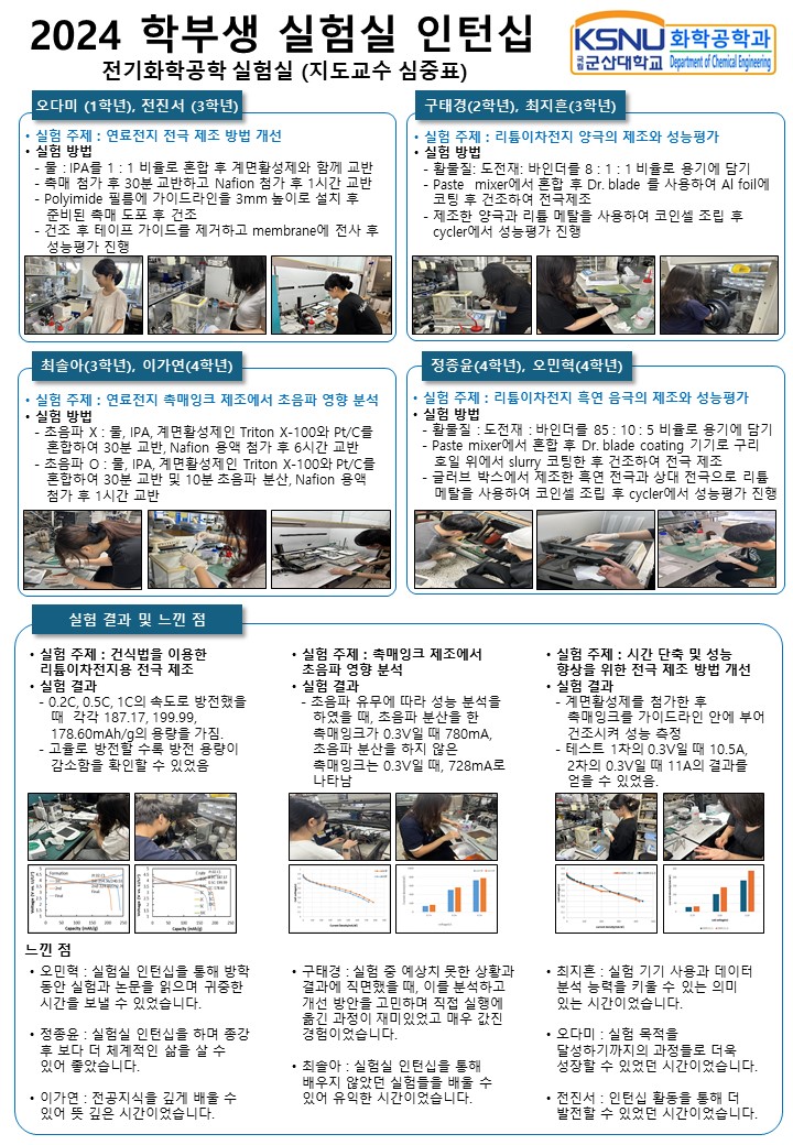 전기화학공학 실험실