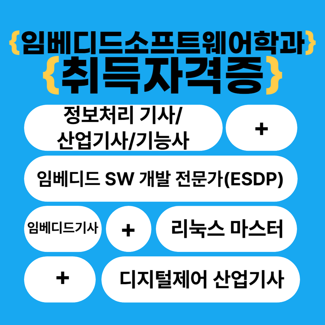 임베디드소프트웨어학과 이미지(4)