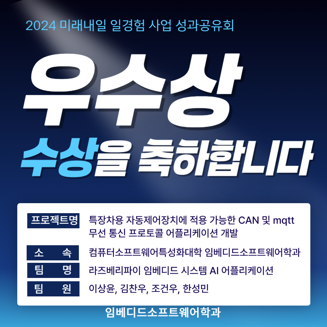 임베디드소프트웨어학과 3학년(이상윤,김찬우,조건우,한성민) 2024 미래..