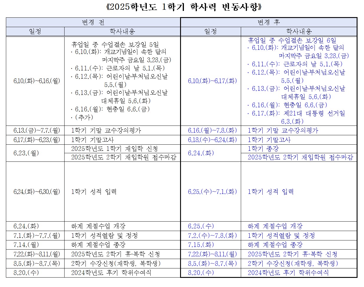 학사력 변동사항